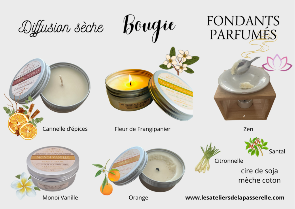 Bougie parfumée*