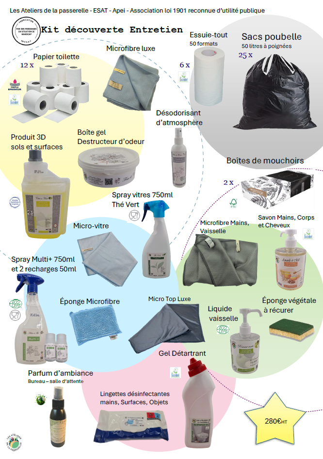 Kit découverte Entretien